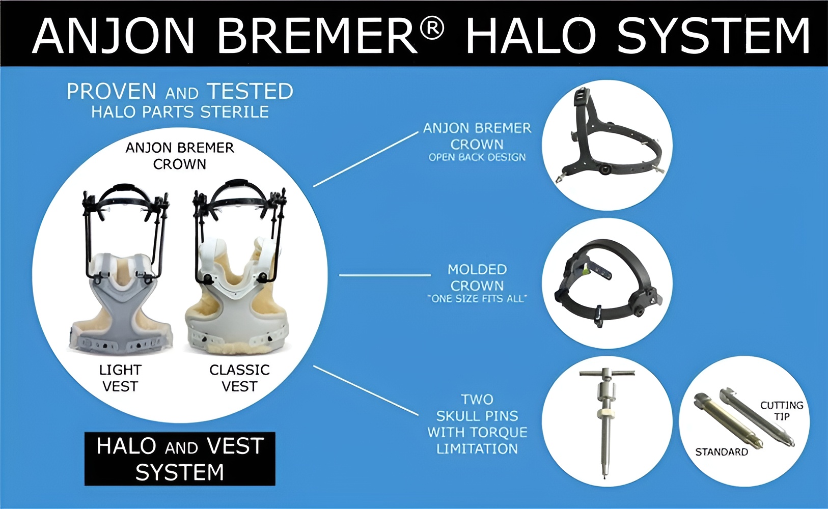 Bremer&reg; Halo